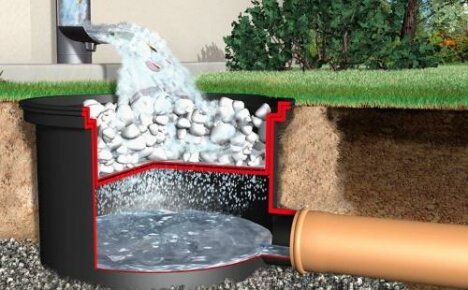 Hoe drainage op een site te maken - drie modellen van een waterafvoersysteem