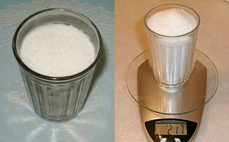 It is important for the hostess to know how many grams of sugar are in a glass.