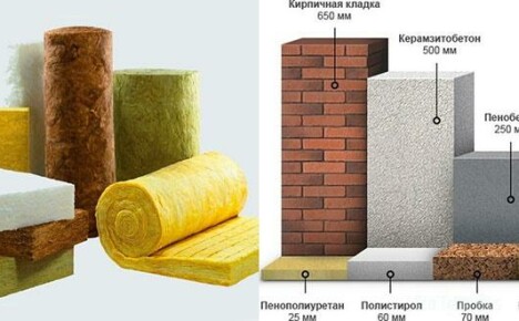 Thermal insulation materials targeted by customers