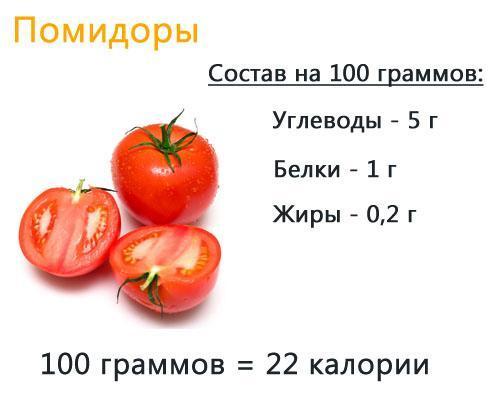 калоричен домат