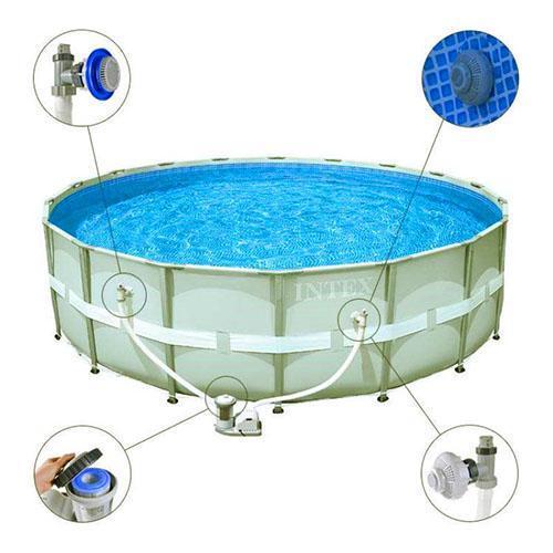 filtrační čerpadlo pro bazén rámu