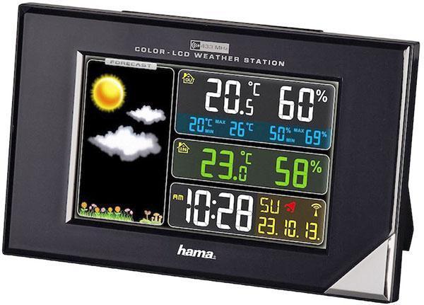 model digitale thermometer