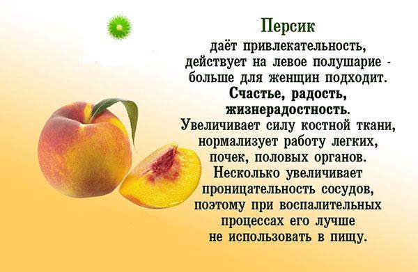 äta persikor
