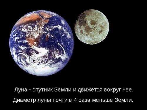 как луната влияе на земята