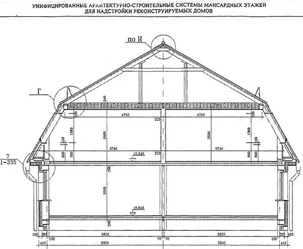 rysunek dachu mansardowego