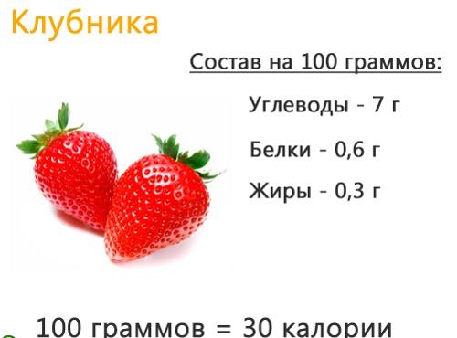 калорично съдържание на ягоди