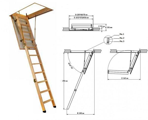 параметри на дървено стълбище