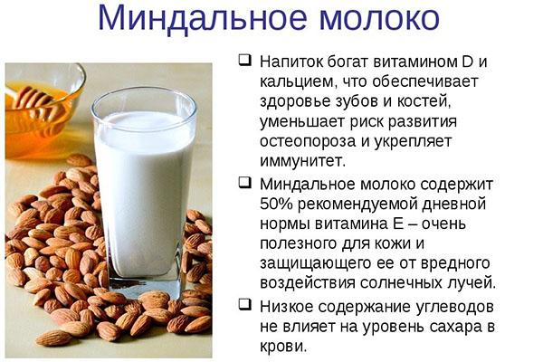 beneficii pentru sănătate ale laptelui de migdale