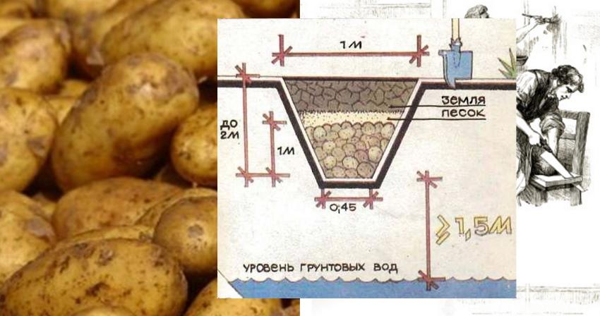 kaip padaryti duobėtą bulvių krūvą