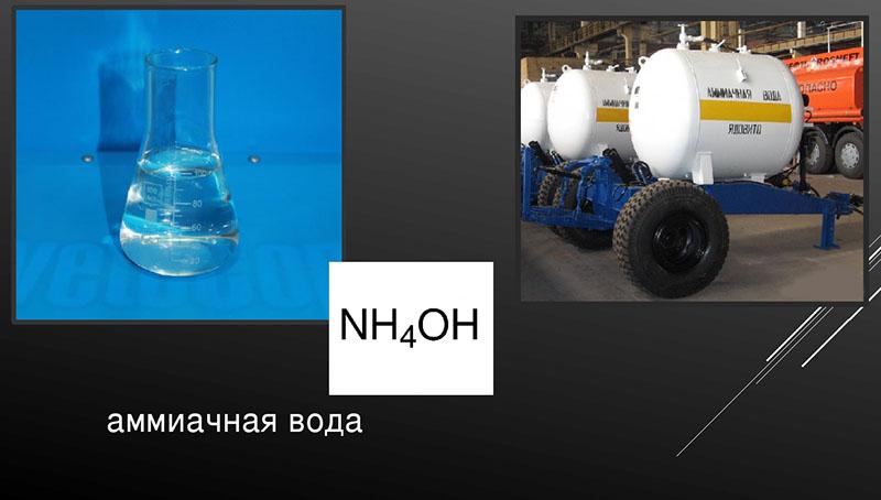 fórmula d’aigua amb amoníac